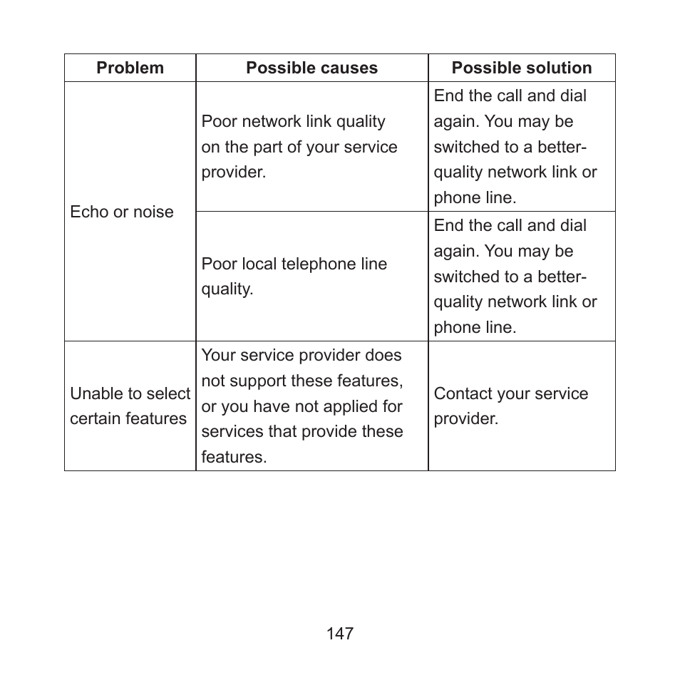 ZTE ZMAX User Manual | Page 149 / 172