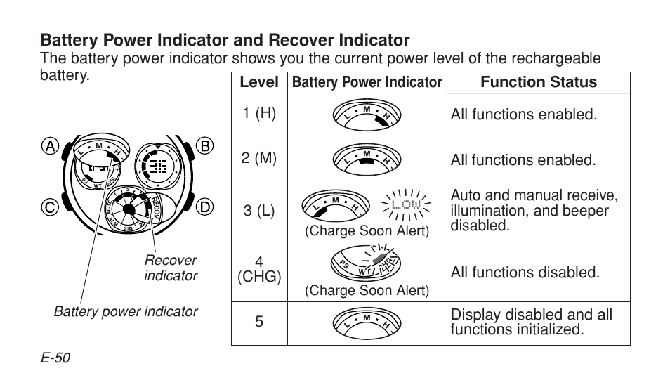 G-Shock GW-1800DJ-1A9 User Manual | Page 51 / 82