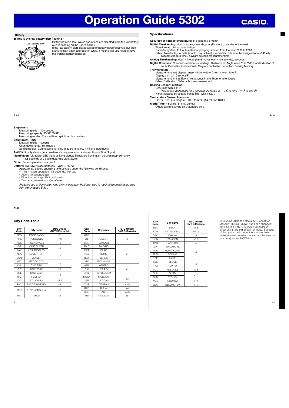 Operation guide 5302 | G-Shock 5302 User Manual | Page 8 / 8