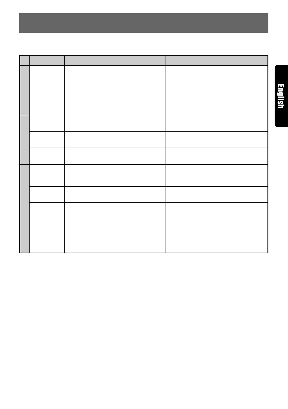 Error displays | Clarion RDX755Dz User Manual | Page 21 / 22