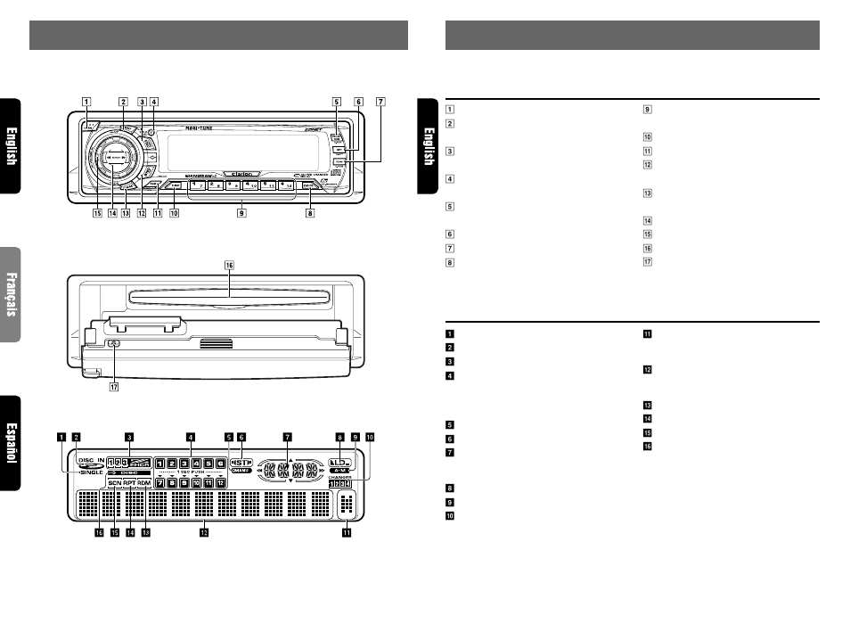 Controls / les commandes / controles, Nomenclature, Names of buttons | Display items, Source unit / appareil pilote / unidad fuente | Clarion RDX755Dz User Manual | Page 4 / 22
