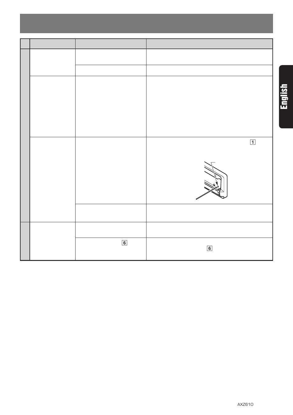 Troubleshooting, 31 english | Clarion AXZ610 User Manual | Page 27 / 30