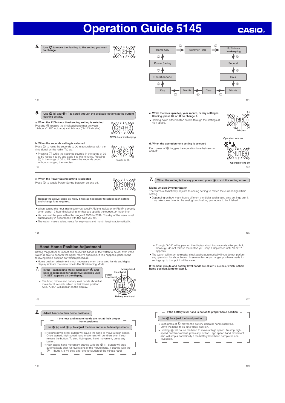 Operation guide 5145, Hand home position adjustment | G-Shock GA110SN User Manual | Page 11 / 12