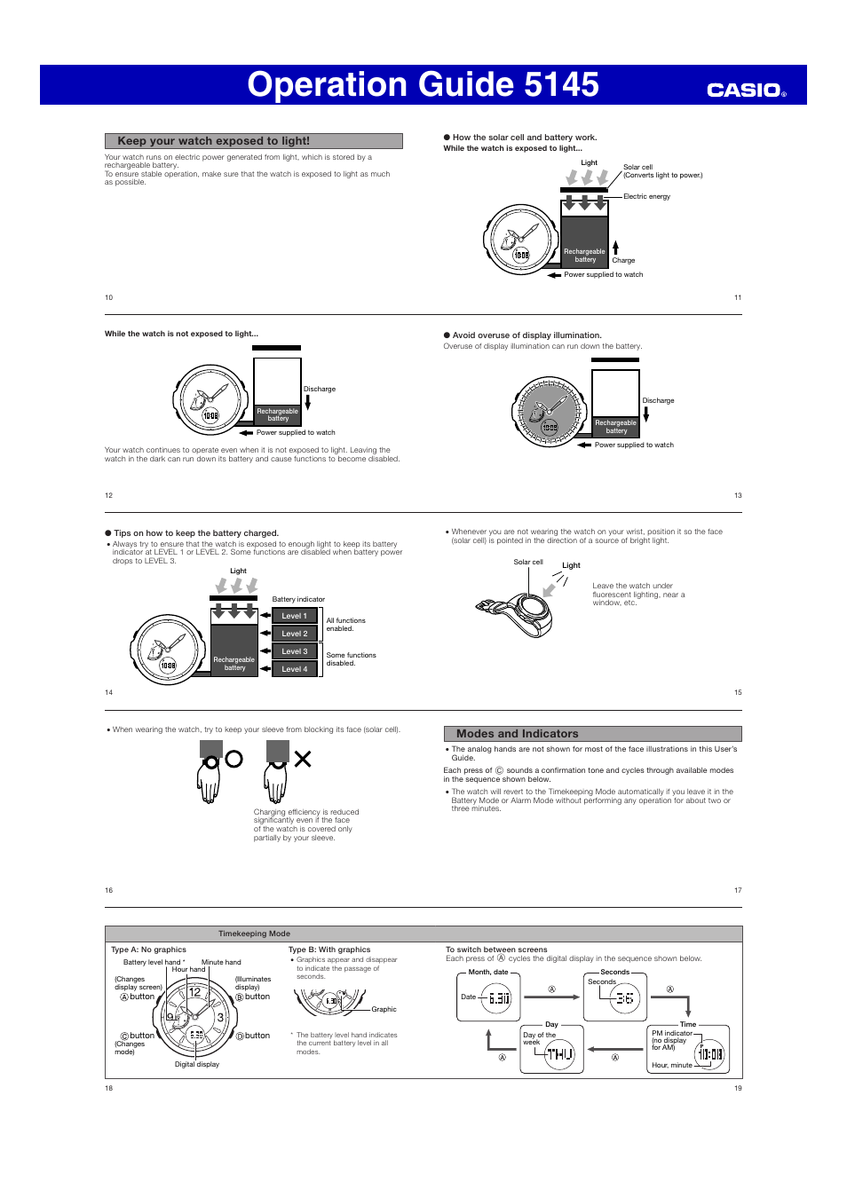 Operation guide 5145, Modes and indicators, Keep your watch exposed to light | G-Shock GA110SN User Manual | Page 2 / 12