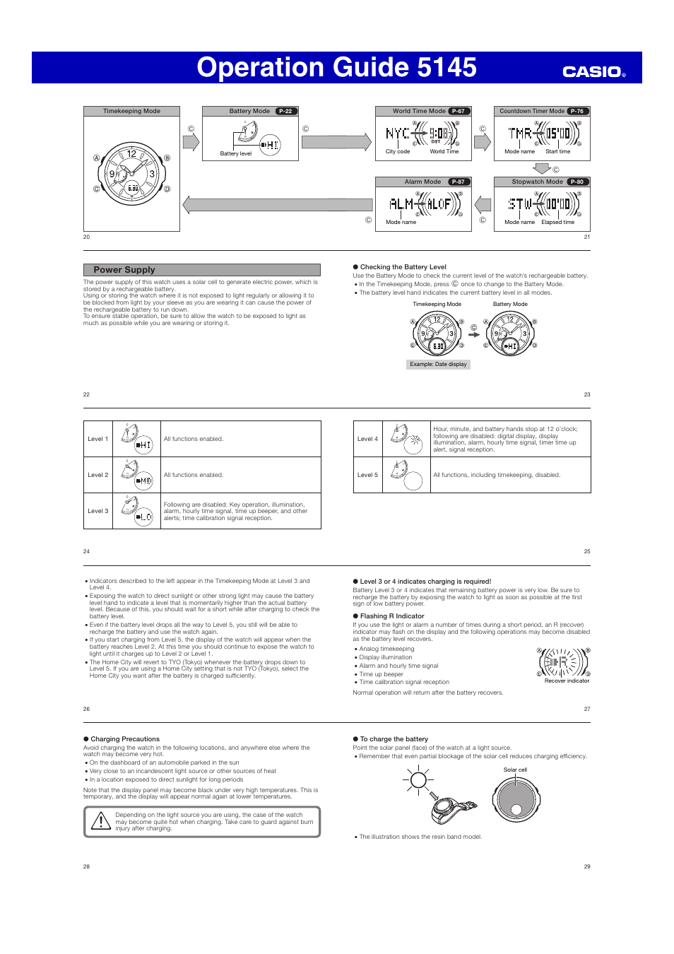 Operation guide 5145, Power supply | G-Shock GA110SN User Manual | Page 3 / 12