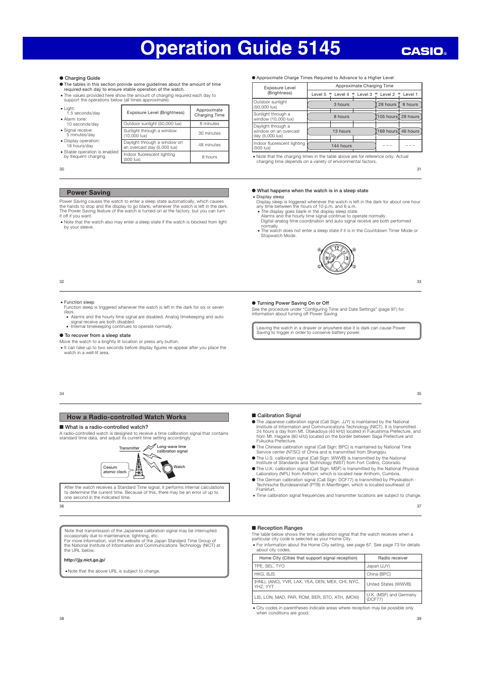 Operation guide 5145, How a radio-controlled watch works, Power saving | G-Shock GA110SN User Manual | Page 4 / 12