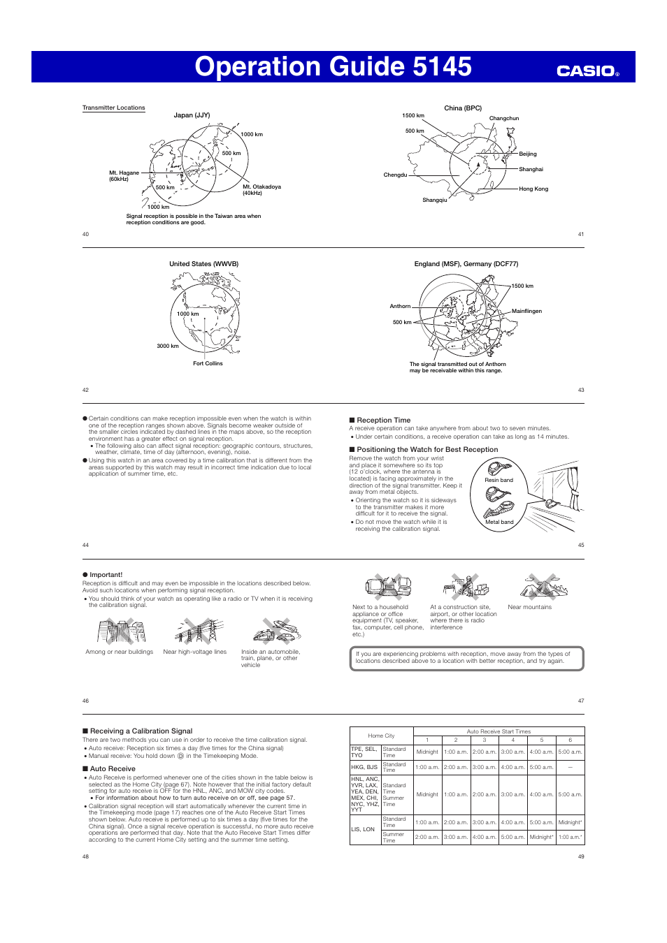 Operation guide 5145 | G-Shock GA110SN User Manual | Page 5 / 12