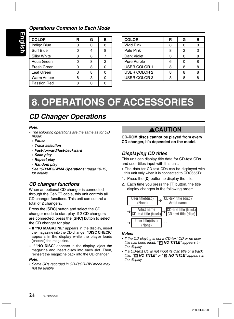 Operations of accessories, Cd changer operations, English | Caution, Cd changer functions, Operations common to each mode, Displaying cd titles | Clarion DXZ655MP User Manual | Page 22 / 27