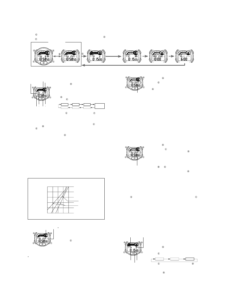 G-Shock QW-1680 User Manual | 2 pages