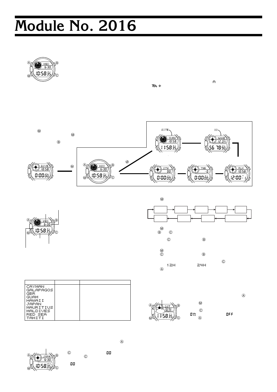 G-Shock GW-201NT-1 User Manual | 5 pages