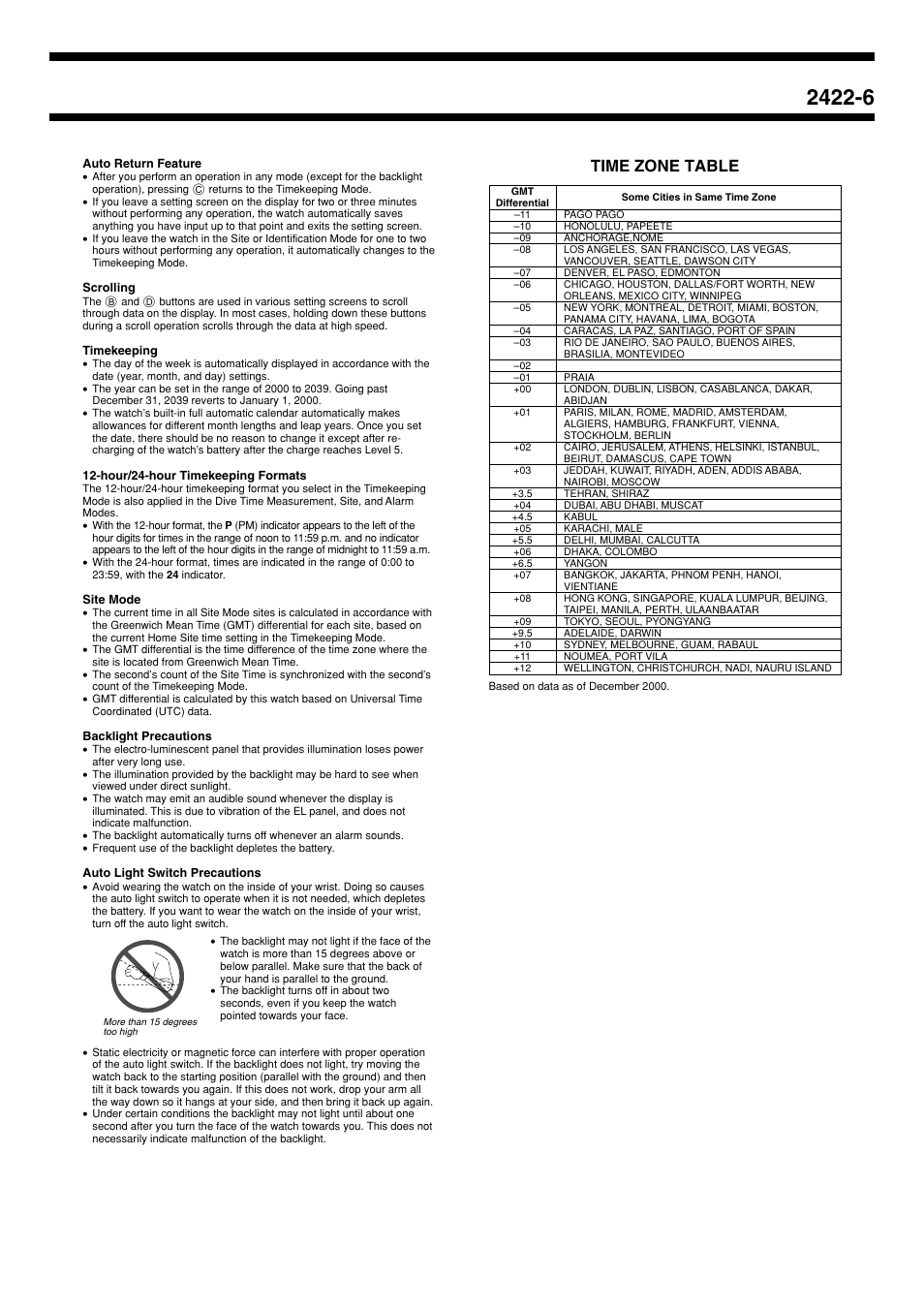 Time zone table | G-Shock GW-225E-7 User Manual | Page 6 / 6