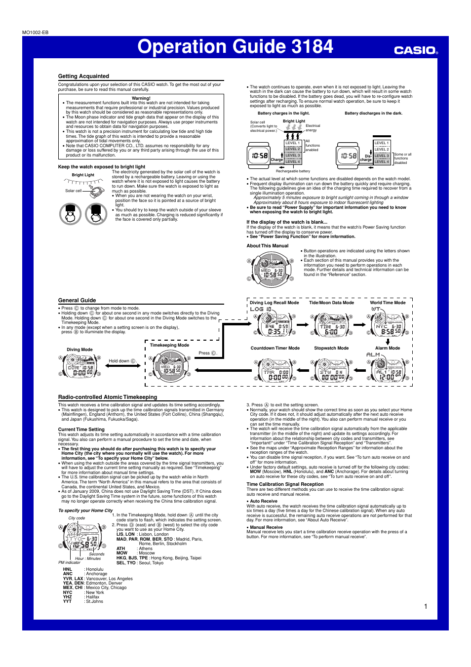 G-Shock GWF-T1030E-9JR User Manual | 8 pages