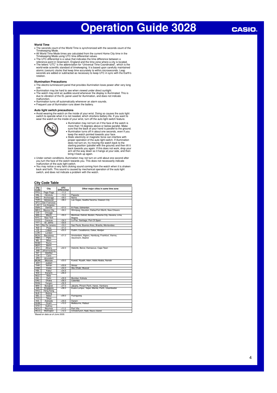 City code table, Operation guide 3028 | G-Shock G-056RE-9 User Manual | Page 4 / 4