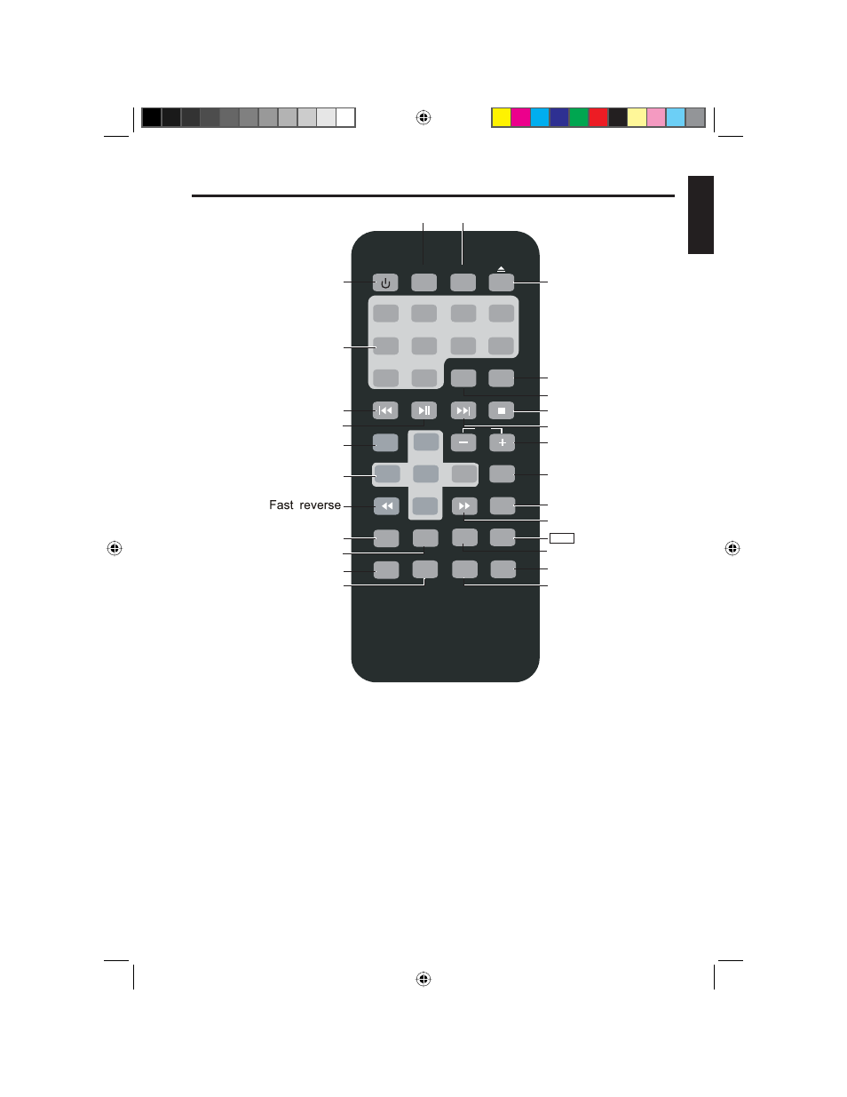 English, Remote control | Clarion VT1000T User Manual | Page 11 / 39
