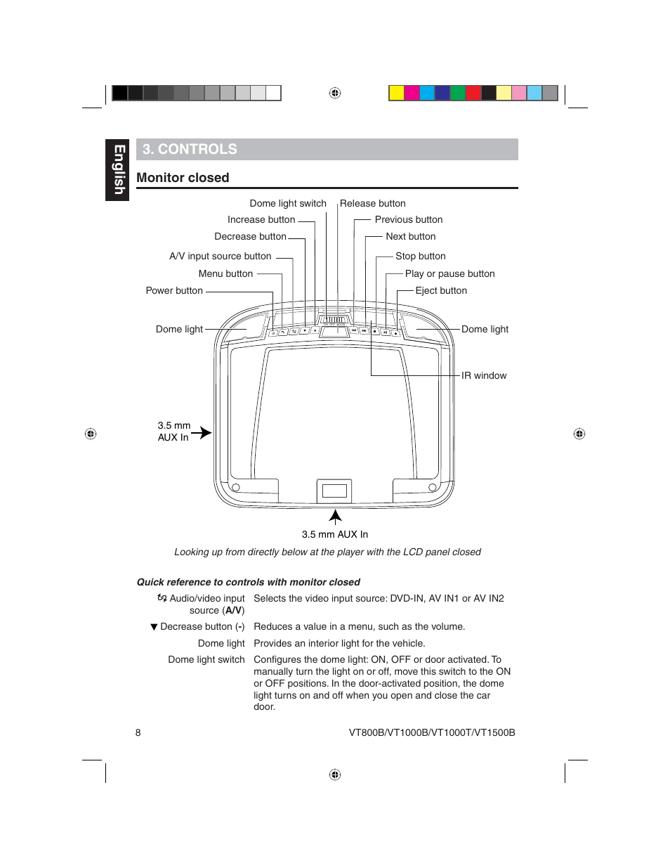 English 3. controls, Monitor closed | Clarion VT1000T User Manual | Page 8 / 39