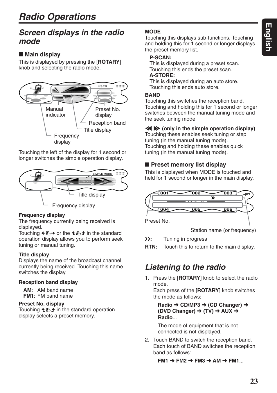 Radio operations, 23 english, Screen displays in the radio mode | Listening to the radio, Main display | Clarion DXZ946MP User Manual | Page 23 / 59