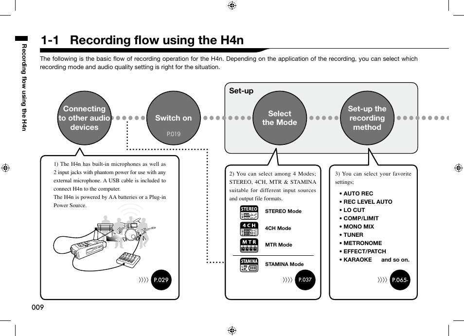 1 recording flow using the h4n | Zoom H4n User Manual | Page 10 / 156