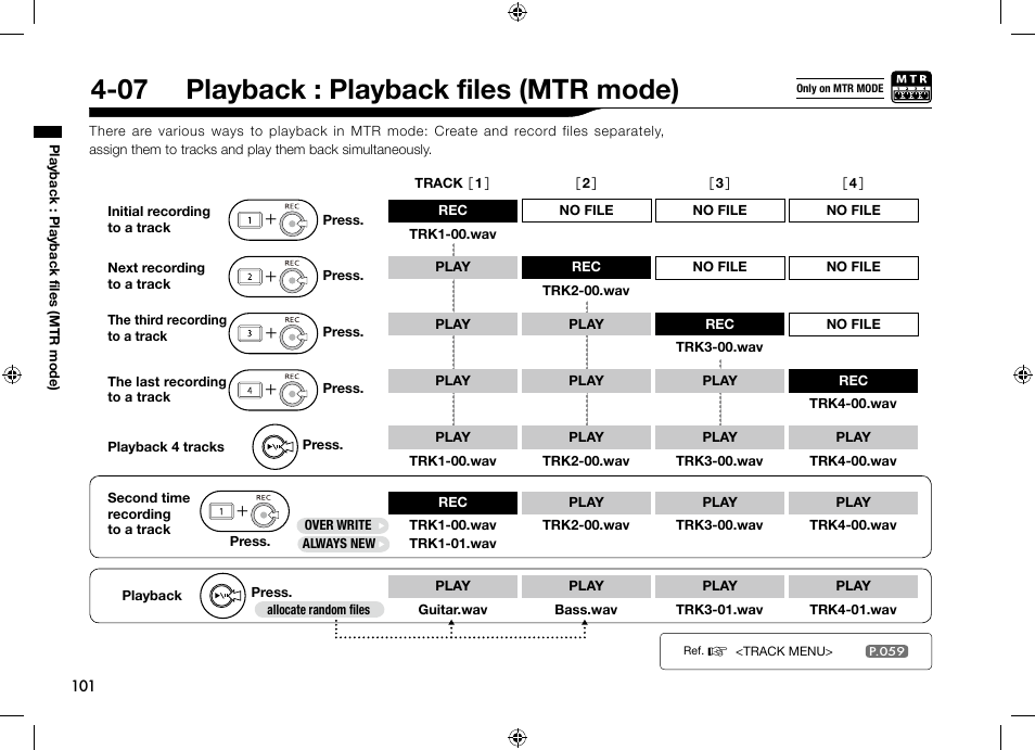 07 playback : playback files (mtr mode) | Zoom H4n User Manual | Page 102 / 156