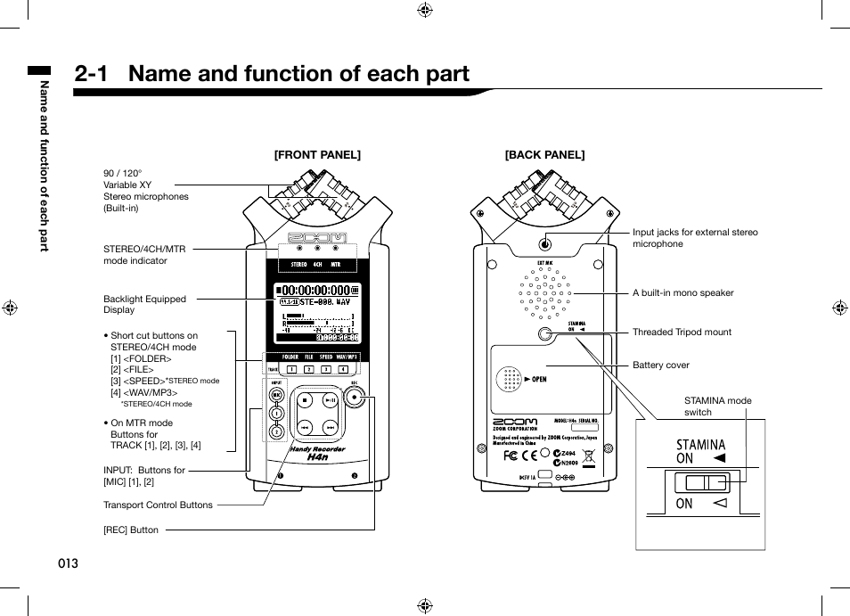 1 name and function of each part | Zoom H4n User Manual | Page 14 / 156