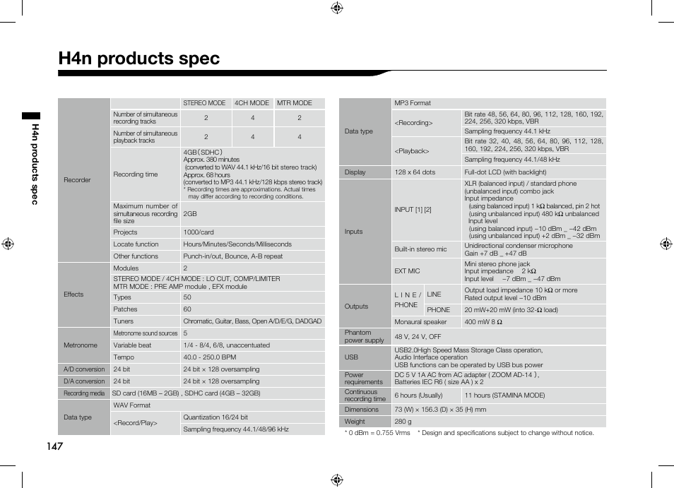 H4n products spec | Zoom H4n User Manual | Page 148 / 156