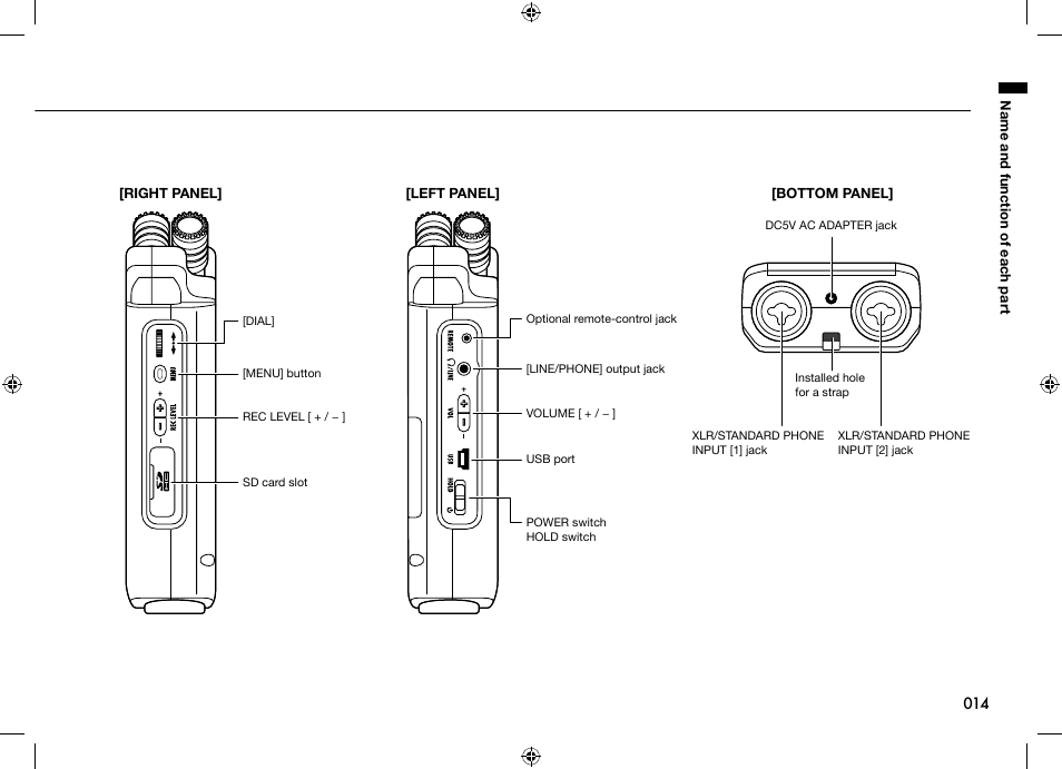 Zoom H4n User Manual | Page 15 / 156
