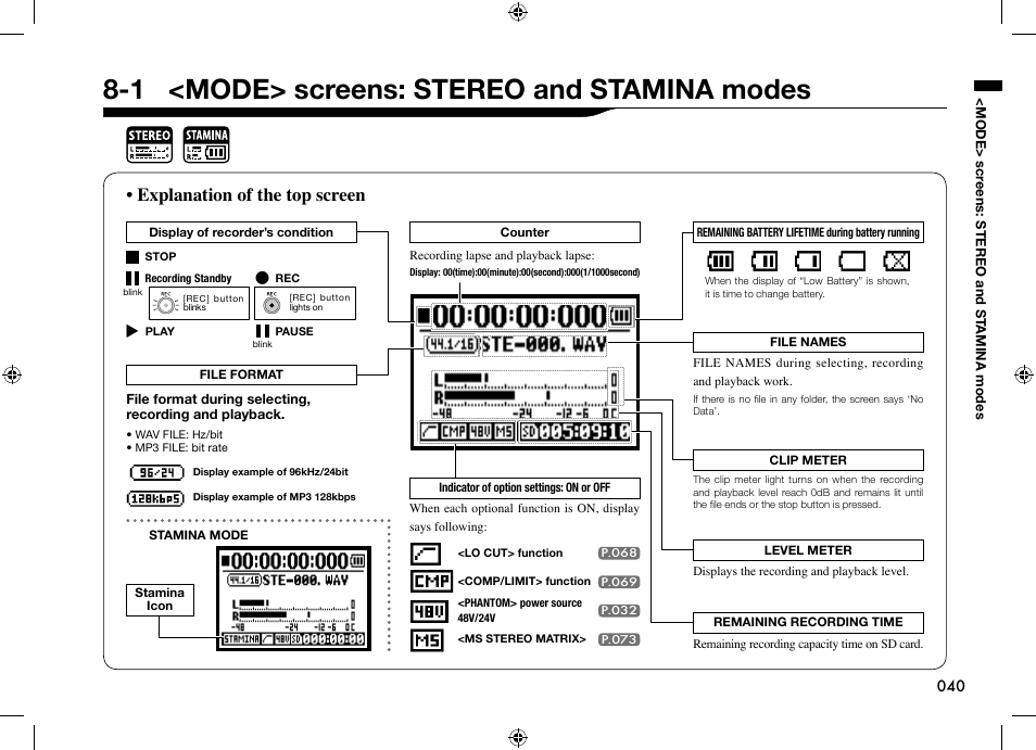 1 <mode> screens: stereo and stamina modes, Explanation of the top screen | Zoom H4n User Manual | Page 41 / 156