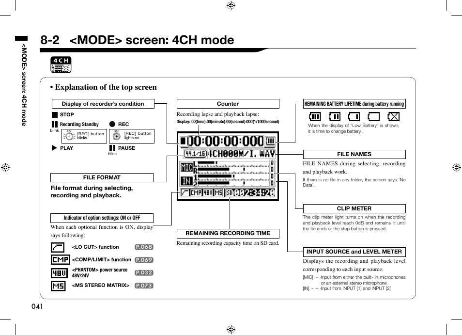 2 <mode> screen: 4ch mode, Explanation of the top screen | Zoom H4n User Manual | Page 42 / 156