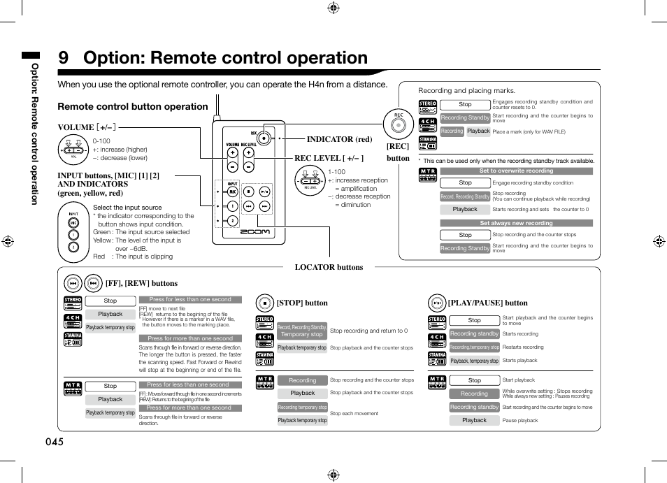 9 option: remote control operation, Remote control button operation, Option: remote contr ol operation | Zoom H4n User Manual | Page 46 / 156