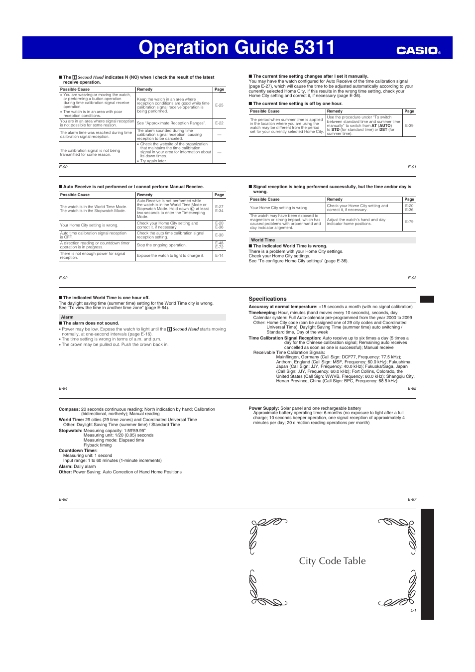 Operation guide 5311, City code table | G-Shock GW-A1100 User Manual | Page 10 / 11