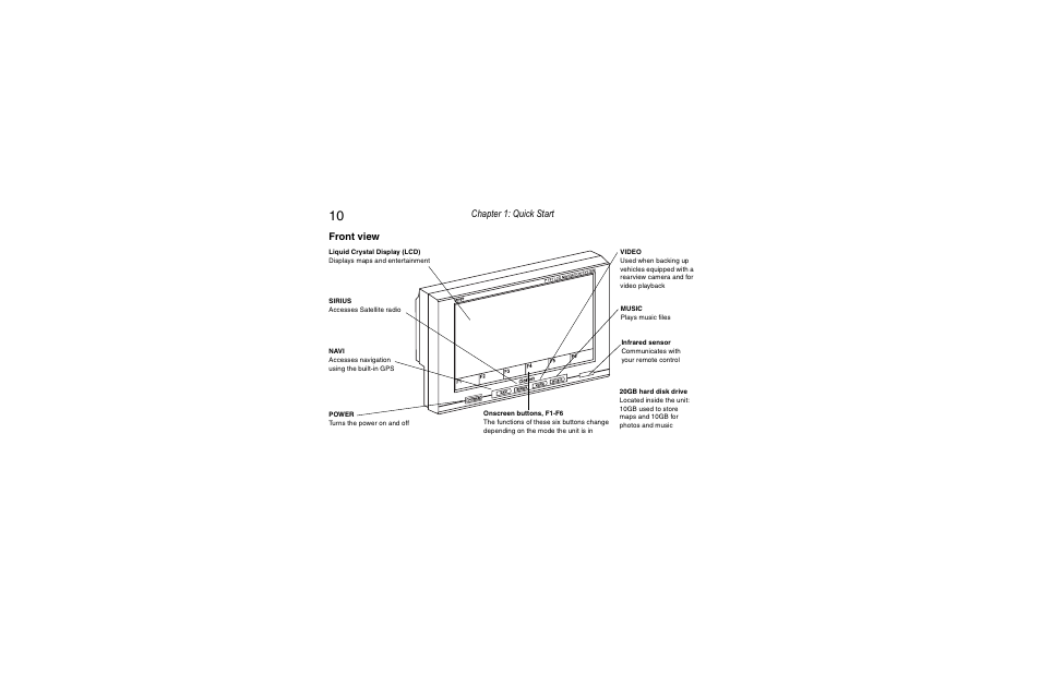 Parts & controls, Front view, Chapter 1: quick start | Clarion Navigation In-Car Entertainment User Manual | Page 10 / 147