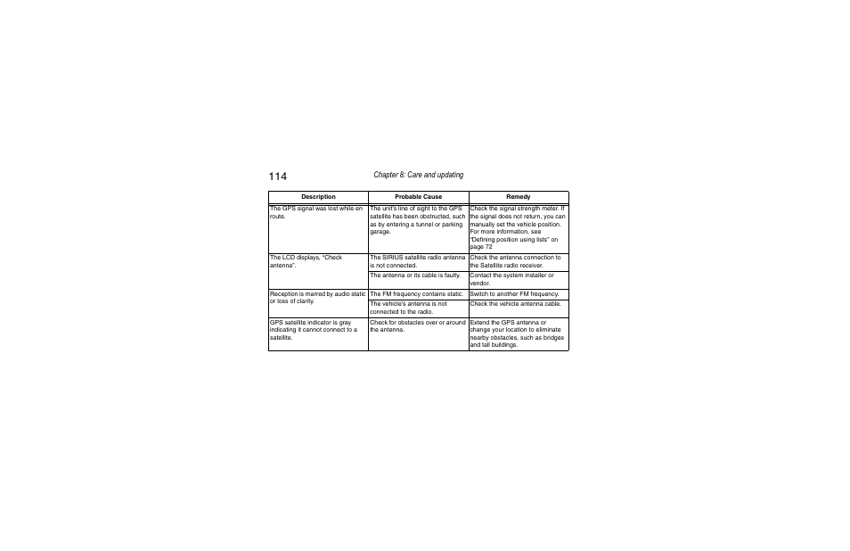 Chapter 8: care and updating | Clarion Navigation In-Car Entertainment User Manual | Page 114 / 147