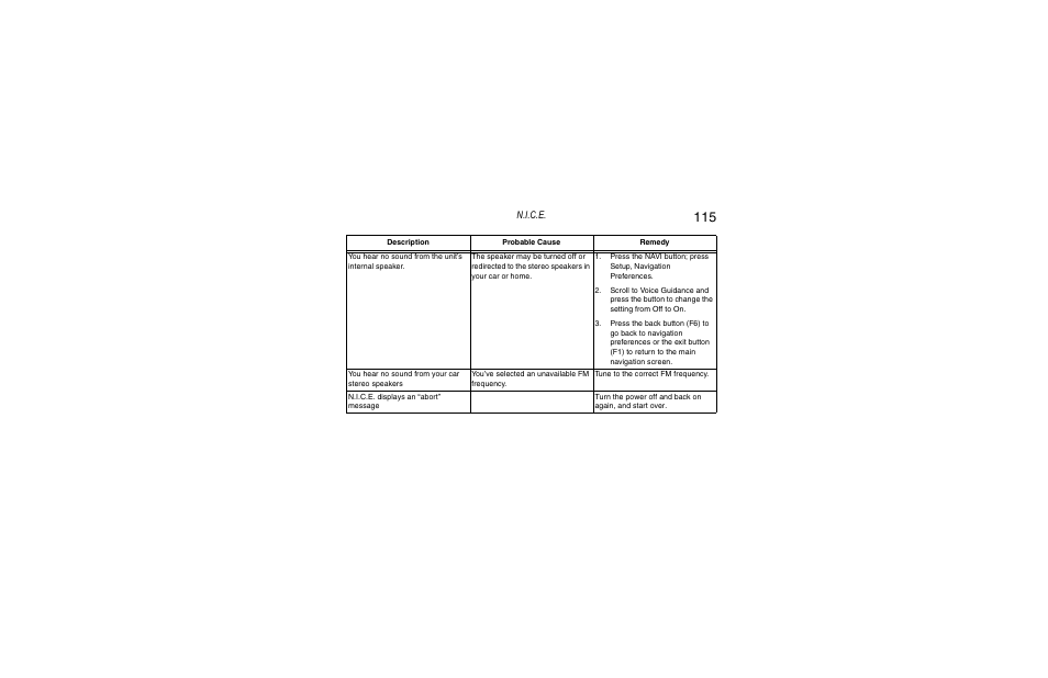 N.i.c.e | Clarion Navigation In-Car Entertainment User Manual | Page 115 / 147