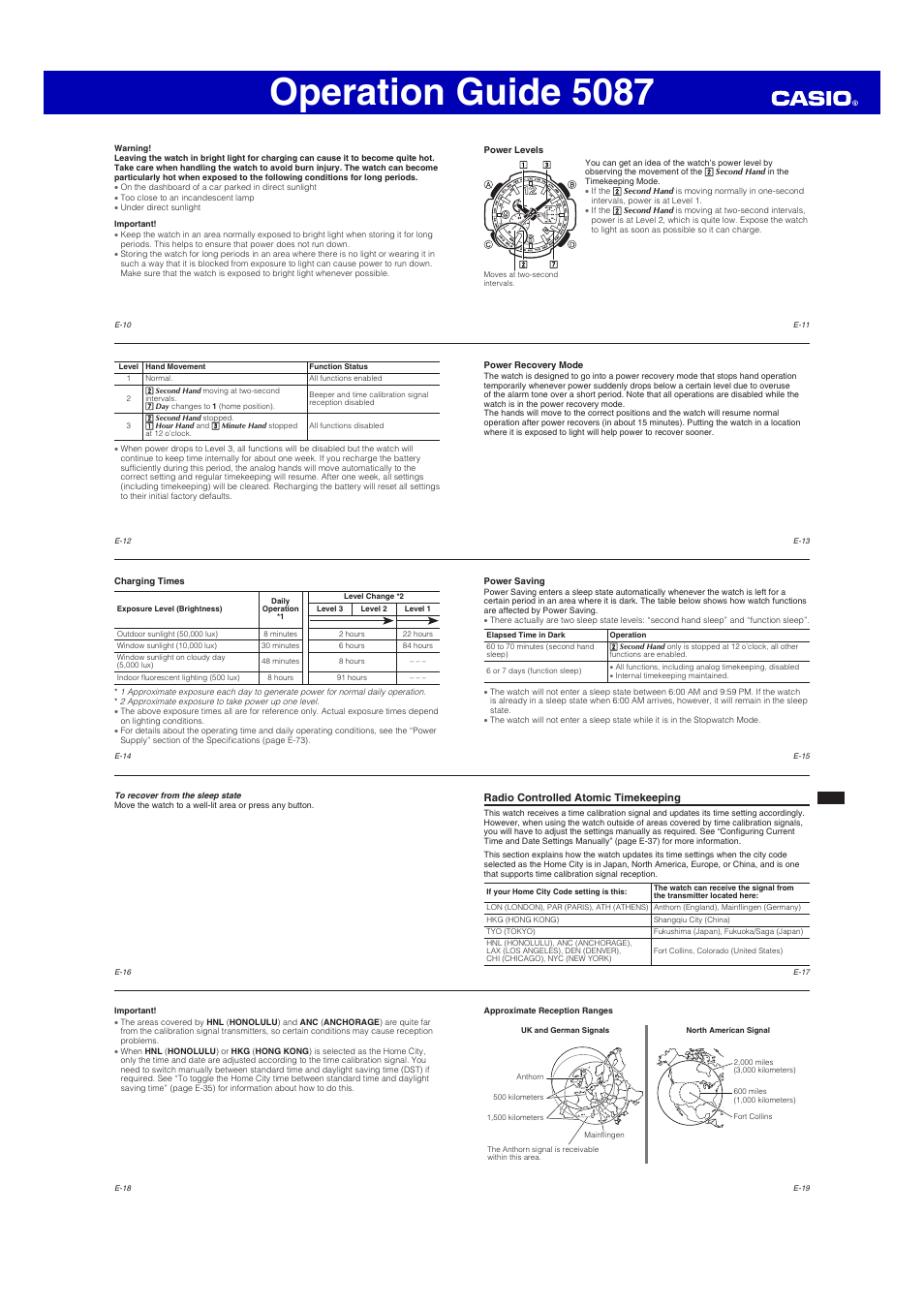 Operation guide 5087 | G-Shock GW-4000 User Manual | Page 2 / 8