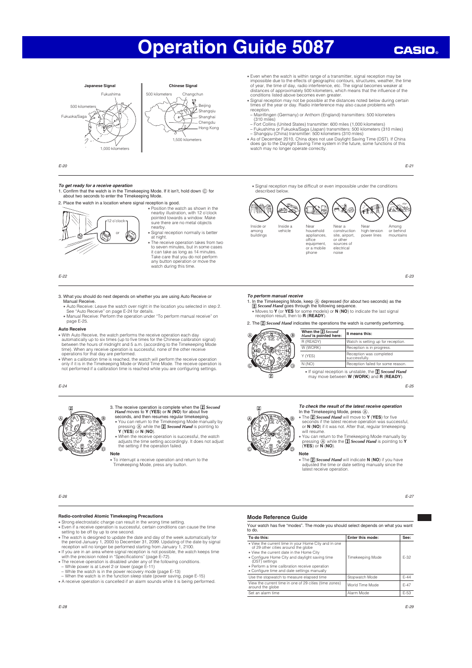 Operation guide 5087 | G-Shock GW-4000 User Manual | Page 3 / 8