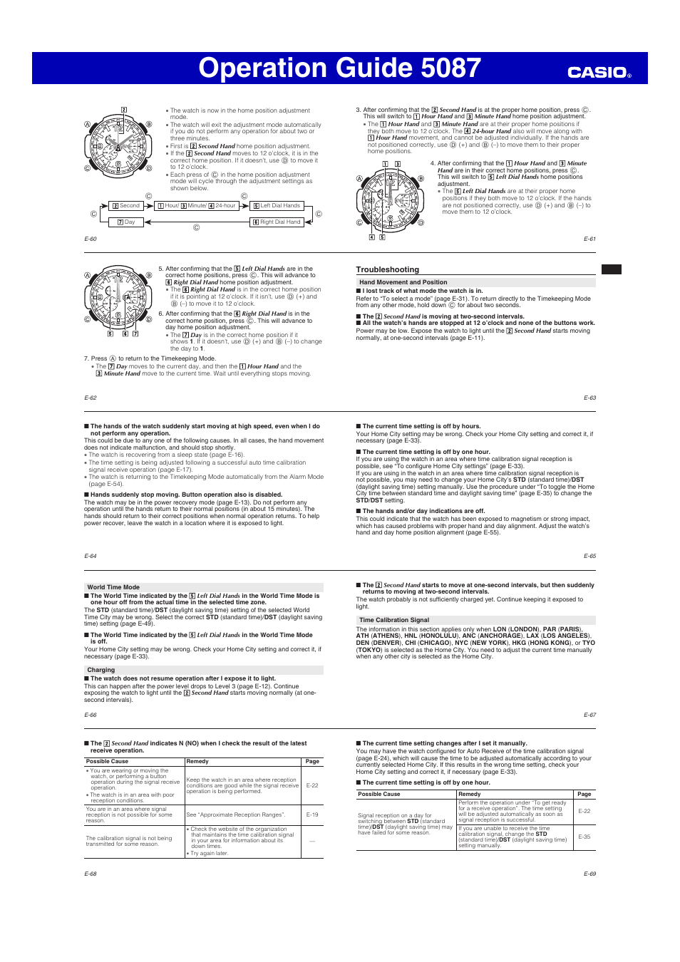 Operation guide 5087 | G-Shock GW-4000 User Manual | Page 7 / 8