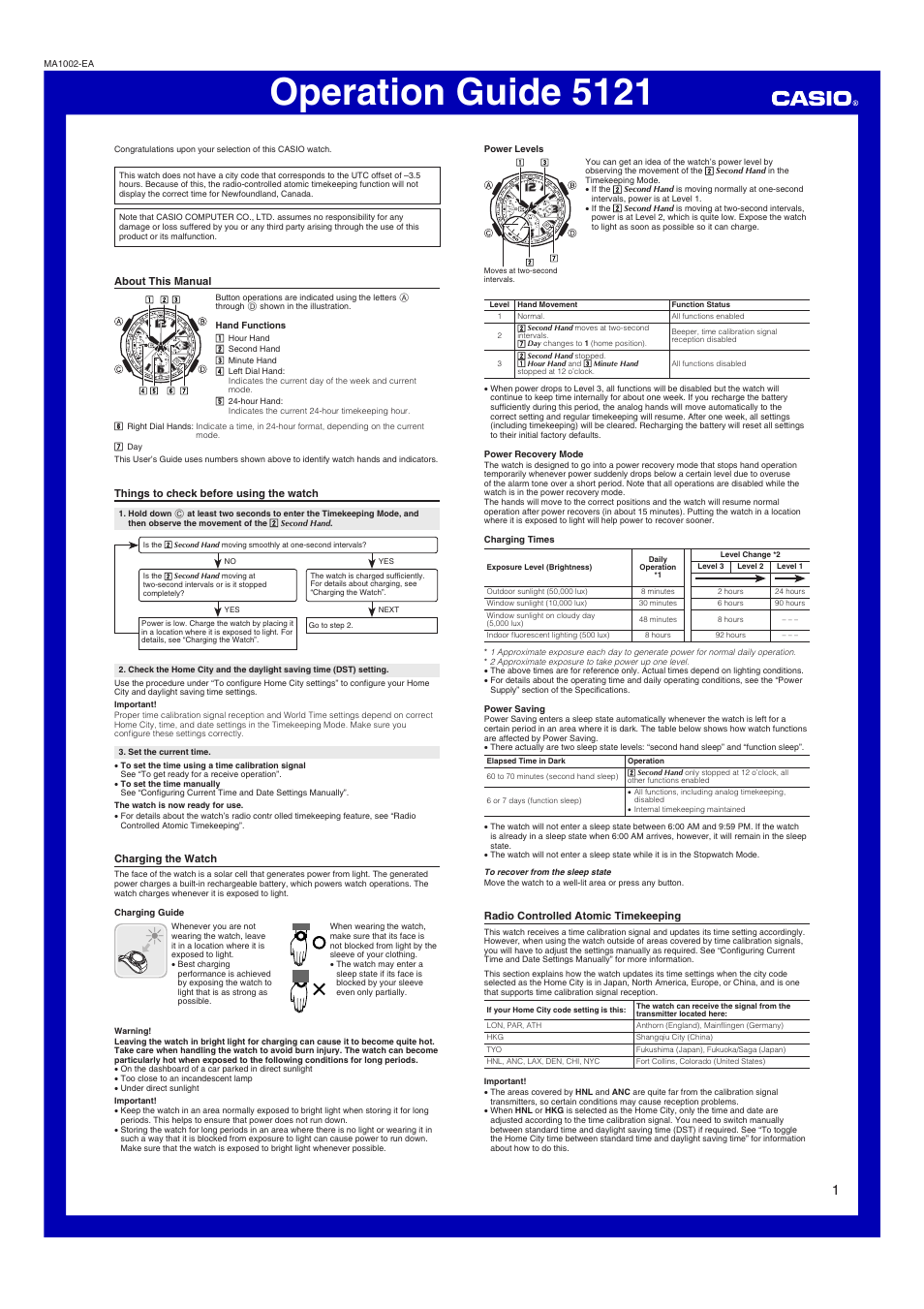 G-Shock GW-3000 User Manual | 6 pages