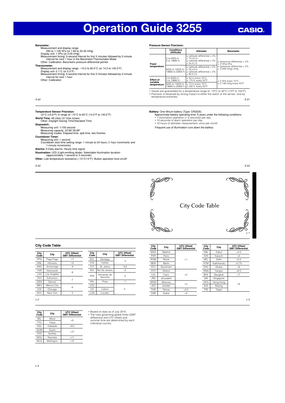 Operation guide 3255 | G-Shock GDF-100 User Manual | Page 7 / 7