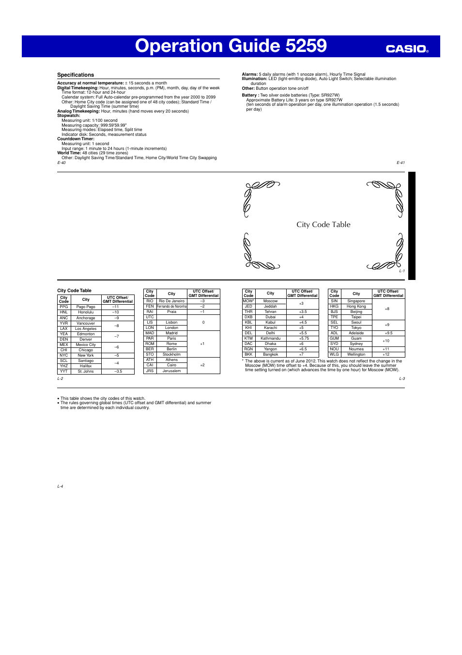 Operation guide 5259, City code table | G-Shock GA-300 User Manual | Page 5 / 5