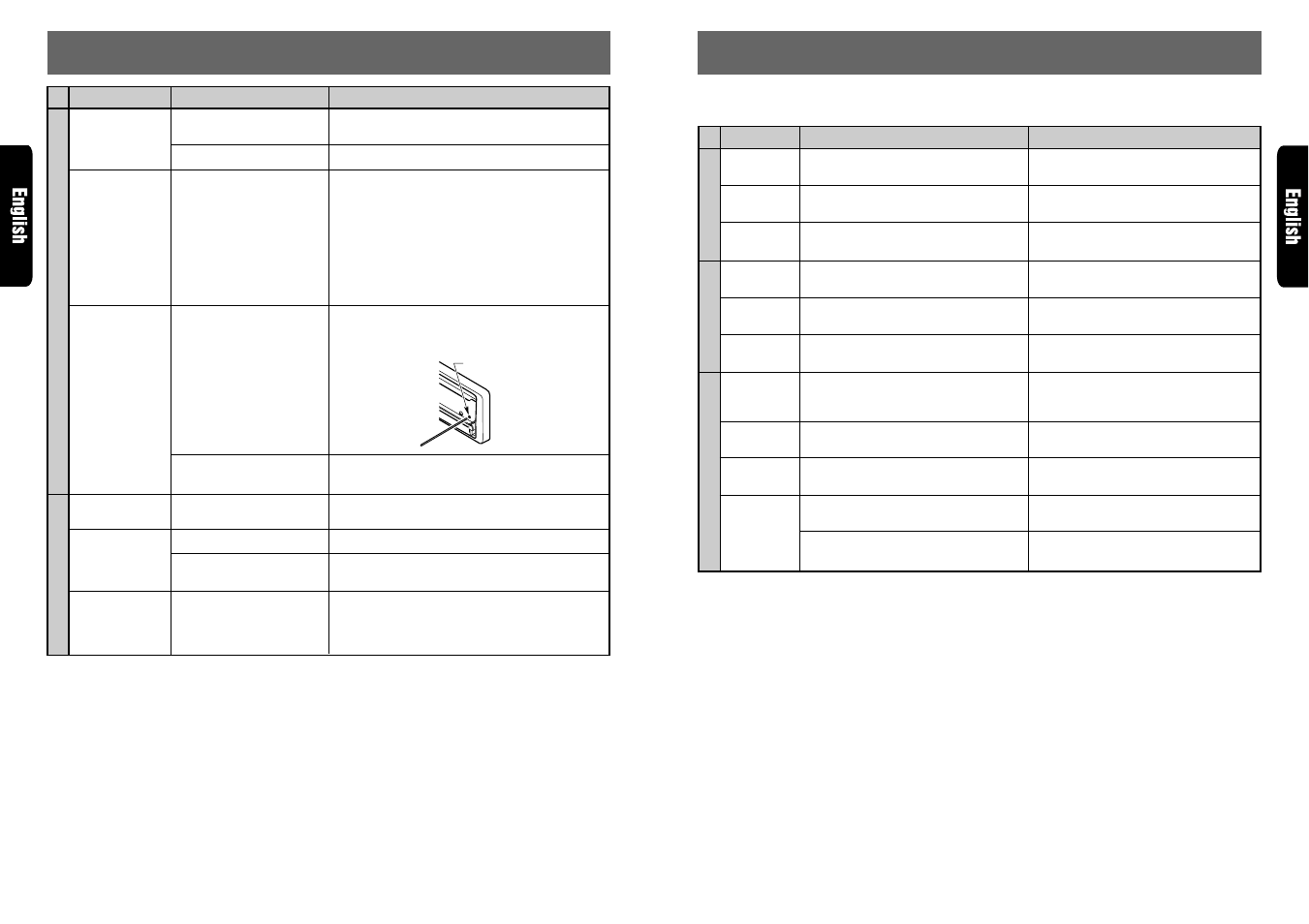 Error displays, Troubleshooting | Clarion ] DXZ715 User Manual | Page 17 / 53