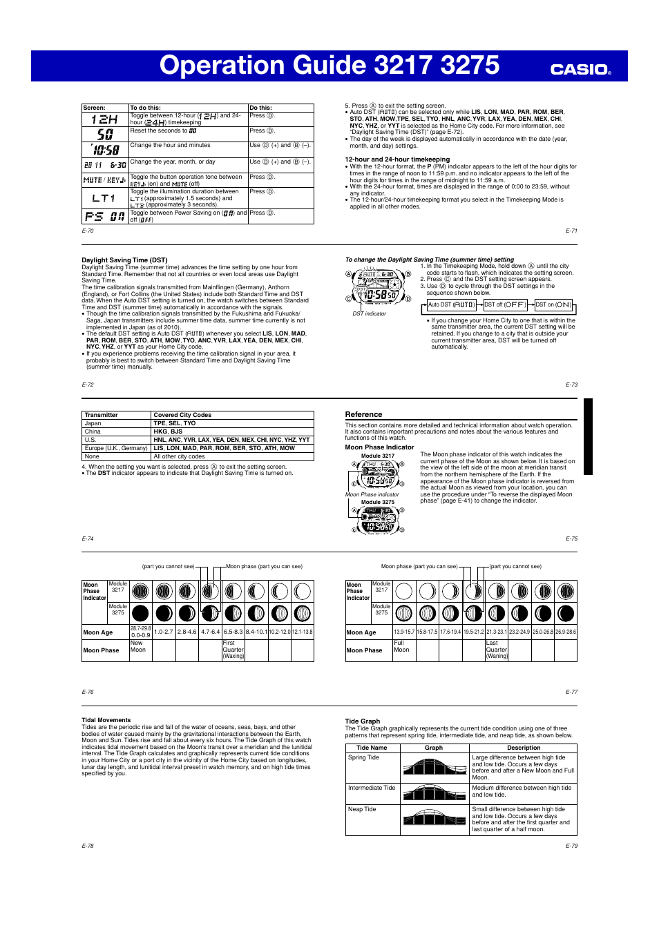 G-Shock GW-9110 User Manual | Page 8 / 10