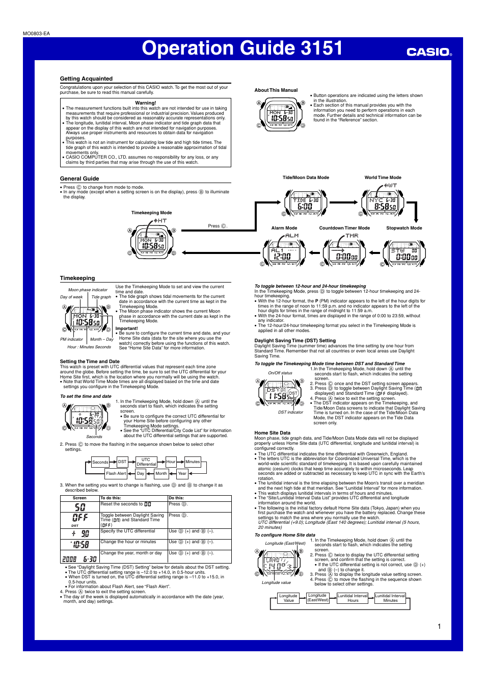 G-Shock GLX-5600 User Manual | 5 pages