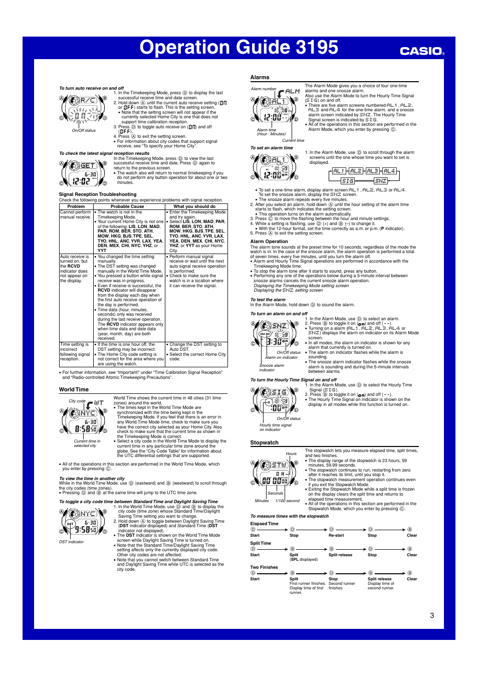 World time, Alarms, Stopwatch | Operation guide 3195 | G-Shock GW-2310 User Manual | Page 3 / 6