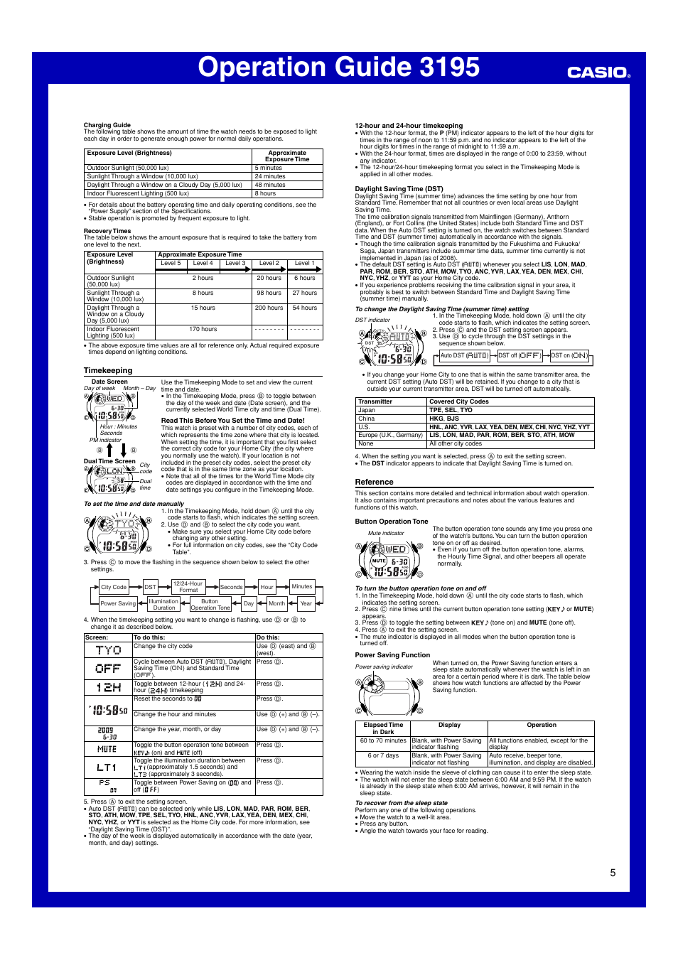 Timekeeping, Reference, Operation guide 3195 | G-Shock GW-2310 User Manual | Page 5 / 6