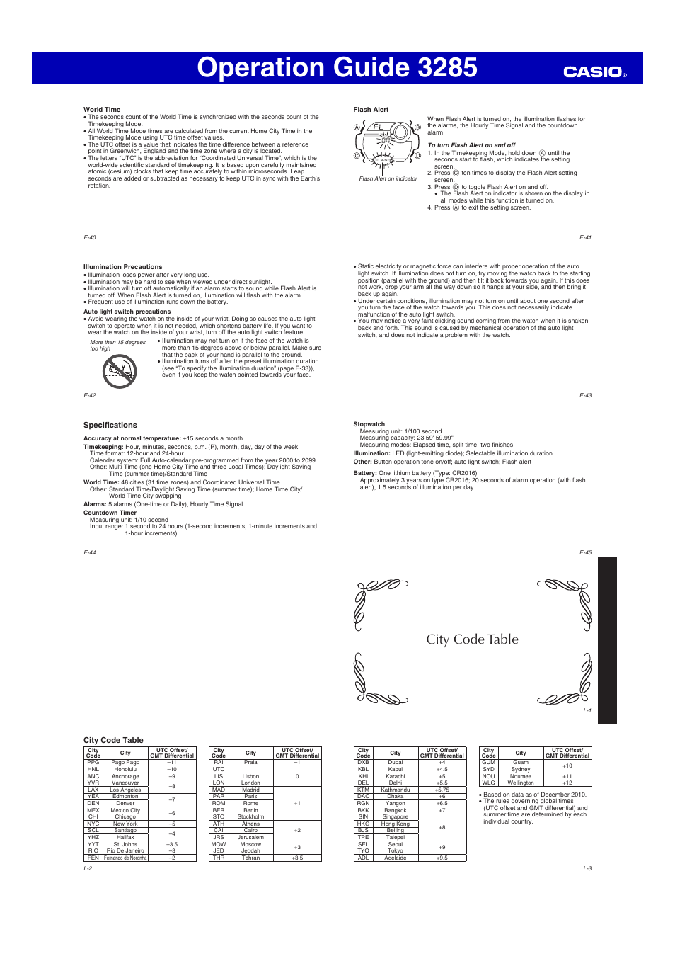 Operation guide 3285, City code table | G-Shock G-8900 User Manual | Page 5 / 5