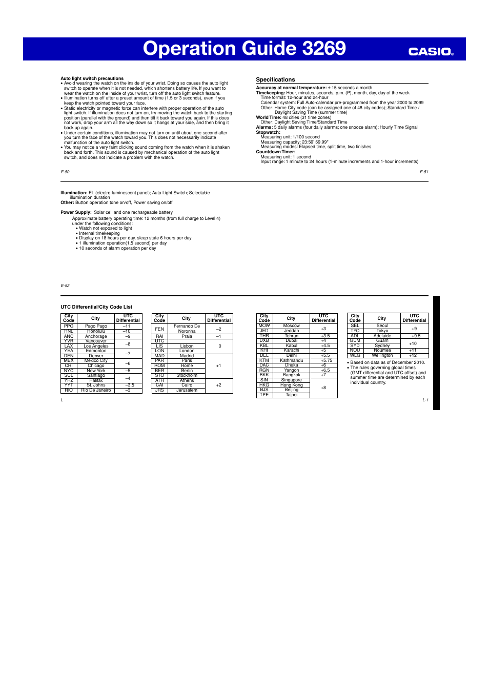 Operation guide 3269 | G-Shock GR-8900 User Manual | Page 6 / 6