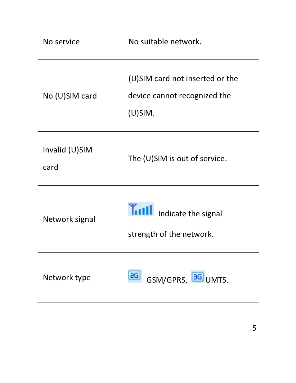 Verykool m950 User Manual | Page 6 / 29