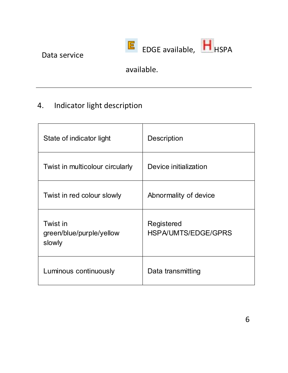 Verykool m950 User Manual | Page 7 / 29