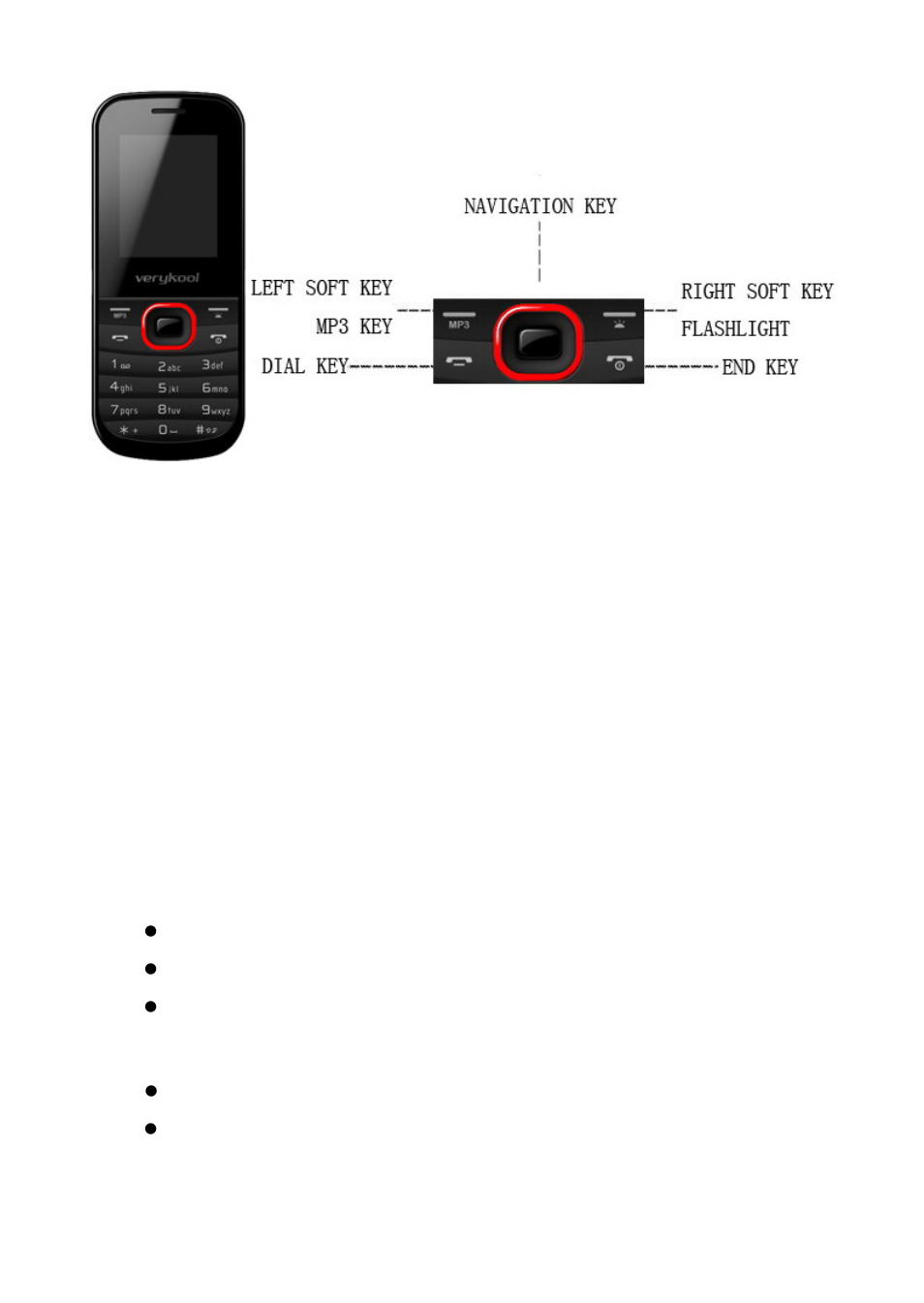 Left soft key/mp3 key, Right soft key/flashlight, Dial key | End key | Verykool i119 User Manual | Page 13 / 43