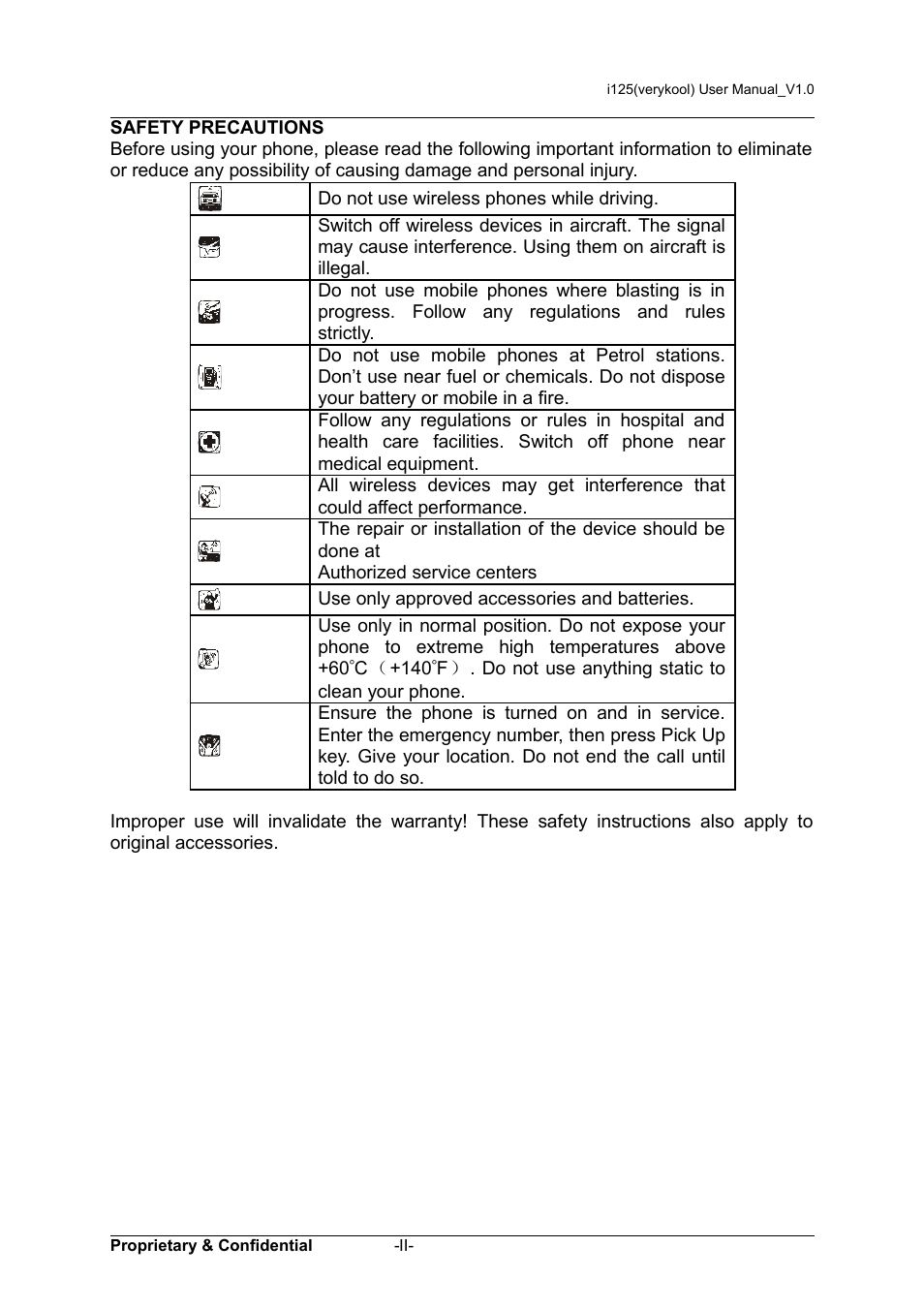 Verykool i125 User Manual | Page 2 / 29