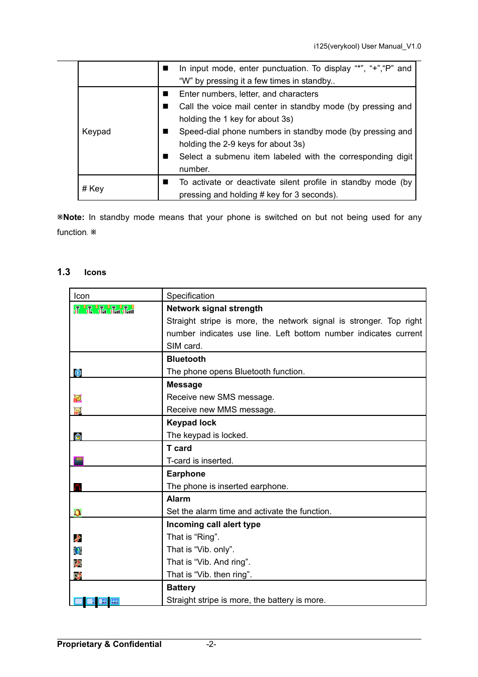 3 icons | Verykool i125 User Manual | Page 7 / 29